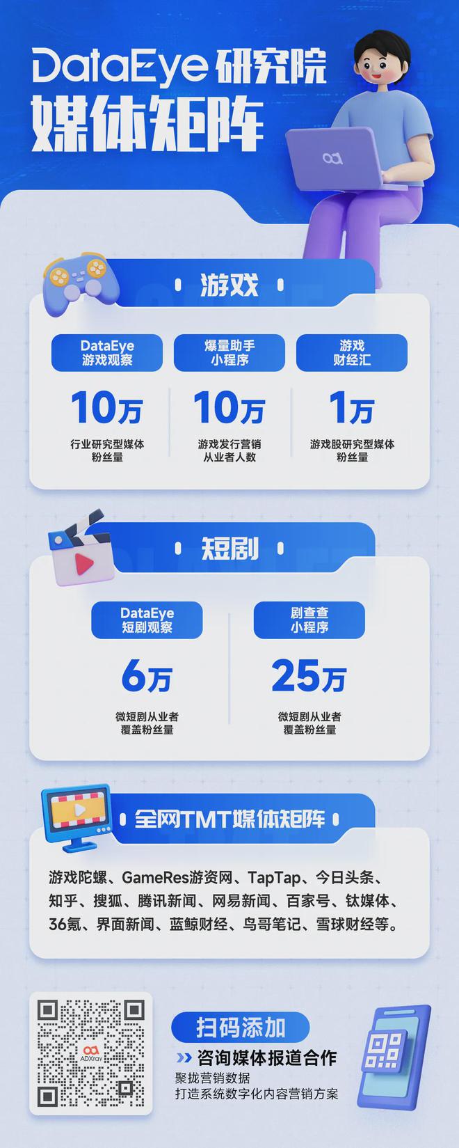 猎豹移动 Jinx：这一打法用户拓圈增长三倍付费提升20%